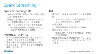 31© Cloudera, Inc. All rights reserved.
Spark Streaming
Spark Streamingとは?
• SparkのコアAPIを用いてデータの「連続
した」処理を実行
• Sparkのコンセプト...
