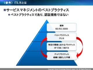 Copyright Global Knowledge Network Japan, Ltd. All Rights Reserved.
（参考） ITIL®とは
サービスマネジメントのベストプラクティス
ベストプラクティスであり、認証規格ではない
標準
ISO/IEC 20000
ベストプラクティス
ITIL®
特定の環境におけるプラクティス
HP ITSM / MOF®
グッドプラクティス
組織に適応した手順
 