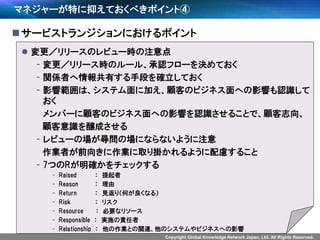 Copyright Global Knowledge Network Japan, Ltd. All Rights Reserved.
マネジャーが特に抑えておくべきポイント④
サービストランジションにおけるポイント
 変更／リリースのレビュー時の注意点
- 変更／リリース時のルール、承認フローを決めておく
- 関係者へ情報共有する手段を確立しておく
- 影響範囲は、システム面に加え、顧客のビジネス面への影響も認識して
おく
メンバーに顧客のビジネス面への影響を認識させることで、顧客志向、
顧客意識を醸成させる
- レビューの場が尋問の場にならないように注意
作業者が前向きに作業に取り掛かれるように配慮すること
- 7つのRが明確かをチェックする
- Raised ： 提起者
- Reason ： 理由
- Return ： 見返り（何が良くなる）
- Risk ： リスク
- Resource ： 必要なリソース
- Responsible ： 実施の責任者
- Relationship ： 他の作業との関連、他のシステムやビジネスへの影響
 