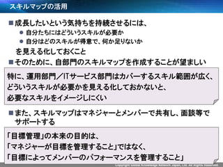 Copyright Global Knowledge Network Japan, Ltd. All Rights Reserved.
スキルマップの活用
成長したいという気持ちを持続させるには、
 自分たちにはどういうスキルが必要か
 自分はどのスキルが得意で、何か足りないか
を見える化しておくこと
そのために、自部門のスキルマップを作成することが望ましい
また、スキルマップはマネジャーとメンバーで共有し、面談等で
サポートする
「目標管理」の本来の目的は、
「マネジャーが目標を管理すること」ではなく、
「目標によってメンバーのパフォーマンスを管理すること」
特に、運用部門／ITサービス部門はカバーするスキル範囲が広く、
どういうスキルが必要かを見える化しておかないと、
必要なスキルをイメージしにくい
 