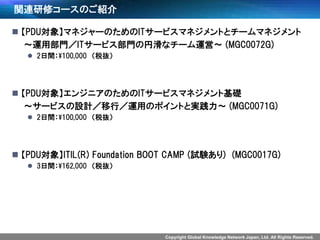 Copyright Global Knowledge Network Japan, Ltd. All Rights Reserved.
関連研修コースのご紹介
 【PDU対象】マネジャーのためのITサービスマネジメントとチームマネジメント
～運用部門／ITサービス部門の円滑なチーム運営～ (MGC0072G)
 2日間：¥100,000 （税抜）
 【PDU対象】エンジニアのためのITサービスマネジメント基礎
～サービスの設計／移行／運用のポイントと実践力～ (MGC0071G)
 2日間：¥100,000 （税抜）
 【PDU対象】ITIL(R) Foundation BOOT CAMP (試験あり) (MGC0017G)
 3日間：¥162,000 （税抜）
 