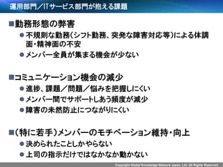 Copyright Global Knowledge Network Japan, Ltd. All Rights Reserved.
運用部門／ITサービス部門が抱える課題
勤務形態の弊害
不規則な勤務（シフト勤務、突発な障害対応等）による体調
面・精神面の不安
メンバー全員が集まる機会が少ない
コミュニケーション機会の減少
進捗、課題／問題／悩みを把握しにくい
メンバー間でサポートしあう頻度が減少
障害の未然防止につながりにくい
（特に若手）メンバーのモチベーション維持・向上
決められたことしかやらない
上司の指示だけではなかなか動かない
 