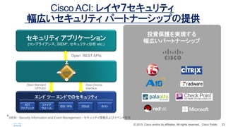 ? 2015 Cisco and/or its affiliates. All rights reserved. Cisco Public 23
Cisco ACI: 쥤䣷ƥ
ڤƥ ѩ`ȥʩ`åפṩ
ͶYogF
ڤѩ`ȥʩ`åץƥ ץꥱ`
(ץ饤, SIEM*, ƥ etc.)
APIC
 ĩ` ɤǤΥƥ
ACI
ե֥å
ۥ
ե
`
IDS / IPS DDoS
Open Standard
OPFLEX
Open Device
Interface
Open REST APIs
*SIEM : Security Information and Event Management - ƥ󤪤ӥ٥ȹ
 