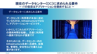 ? 2015 Cisco and/or its affiliates. All rights reserved. Cisco Public 4
FڤΥǩ`󥿩`DCҪ
 ITĿϥץꥱ`ṩ뤳 
4
ǩ`󥿩`ߤ
ƤΤϡInfrastructureǤϤ
ץꥱ`󥵩`ӥǤ
ˤƤΥץꥱ`
ṩrg̿sѸ٤
ṩǤ뤫ҪǤ
Τˤϡǩ`󥿩`ڤ
InfrastructureѸԡ
ԡԡȫԤʤɤ䤨
Ҫޤ
ǩ`󥿩`Ҫ
 