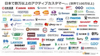 17
(*) AWSクラウド無料利用枠を含むAWSアカウントの先月の使用状況のある、アマゾン会員でない対象アカウントを指します。
日本で数万以上のアクティブカスタマー(※) (世界で100万以上)
 