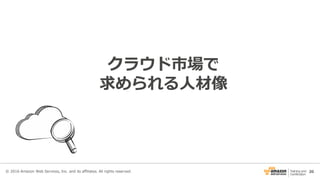 20
クラウド市場で
求められる人材像
© 2016 Amazon Web Services, Inc. and its affiliates. All rights reserved.
 