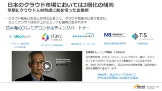 23
・クラウド技術があると評判の企業には、クラウド関連の仕事が集まり、
さらにクラウド技術が上がるという好循環が生まれます
2016年 日立グループ全体にて
AWS認定取得数1,000超えを達成
日本のクラウド市場においては2極化の傾向
早期にクラウド人材育成に舵を切った企業例
 