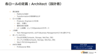 43
各ロールの定義：Architect（設計者）
 責任範囲
• Platformの設計
• Transformationの現実解を出す
 日々の活動
• Producer, Engineerとの交流
• 設計、文書化
• 最新技術の習得
• L4（上級職）としてのOperationのサポート
 人物像
• Tech ManagementをしながらBusiness Managementもできる限りやる
 持っているスキル
• Cloudの技術(Compute, Storage, Net/Sec, DB)
• オンプレの技術(Compute, Storage, Net/Sec, DB)
• SIerに代わるIntegration力
 AWSの資格
• Professional 相当
AWS 認定
ソリューションアーキテクト
- プロフェッショナル試験
 