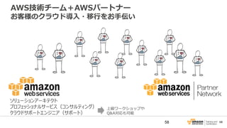 5858
AWS技術チーム＋AWSパートナー
お客様のクラウド導入・移行をお手伝い
ソリューションアーキテクト
プロフェッショナルサービス（コンサルティング）
クラウドサポートエンジニア（サポート）
上級ワークショップや
Q&A対応も可能
 