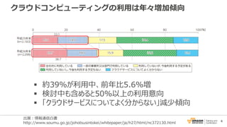 6
クラウドコンピューティングの利用は年々増加傾向
 約39%が利用中、前年比5.6%増
 検討中も含めると50%以上の利用意向
 「クラウドサービスについてよく分からない」減少傾向
出展：情報通信白書
http://www.soumu.go.jp/johotsusintokei/whitepaper/ja/h27/html/nc372130.html
 