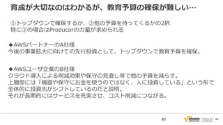 6161
育成が大切なのはわかるが、教育予算の確保が難しい…
◆AWSユーザ企業のB社様
クラウド導入による削減効果や保守の見直し等で他の予算を減らす。
上層部には「機器や保守にお金を使うのではなく、人に投資している」という形で
全体的に投資先がシフトしているのだと説明。
それが長期的にはサービスを充実させ、コスト削減につながる。
◆AWSパートナーのA社様
今後の事業拡大に向けての先行投資として、トップダウンで教育予算を確保。
①トップダウンで確保するか、②他の予算を持ってくるかの2択
特に②の場合はProducerの力量が求められる
 
