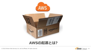 9
AWSの起源とは?
© 2016 Amazon Web Services, Inc. and its affiliates. All rights reserved.
 
