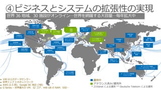 グーバルなデータセンターへの投資
世界 36 地域、30 施設がオンライン…世界を網羅する大容量…毎年拡大中
 100 以上のデータセンター
 世界トップ 3 のネットワーク
 AWS (2.5 倍)、Google DC 地区 (7倍)
 G Series – 世界最大の VM、32 コア、448 GB の RAM、SSD…
運用中
アナウンス済み/運用外
米国西部
カリフォルニア州
米国東部
バージニア州
米国政府
バージニア州
米国中北部
イリノイ州
米国中南部
テキサス州
ブラジル南部
サンパウロ州
西ヨーロッパ
オランダ
中国北部 *
北京
中国南部 *
上海
東日本
東京、埼玉
西日本
大阪
インド南部
チェンナイ
東アジア
香港
東南アジア
シンガポール
オーストラリア南西部
ビクトリア州
オーストラリア東部
ニューサウスウェールズ州
* 21Vianet による運用 ** Deutsche Telekom による運用
インド中部
プネー
カナダ東部
ケベック市
カナダ中部
トロント
インド西部
ムンバイ
ドイツ東北部 **
マクデブルク
ドイツ中部 **
フランクフルト
北ヨーロッパ
アイルランド
米国東部 2
バージニア州
英国
地域英国
地域
米国中部
アイオワ州
米国政府
アイオワ州
④ビジネスとシステムの拡張性の実現
 