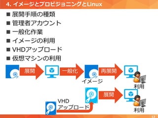4. イメージとプロビジョニングとLinux
 展開手順の種類
 管理者アカウント
 一般化作業
 イメージの利用
 VHDアップロード
 仮想マシンの利用
13
展開 一般化 再展開
利用
展開
利用
VHD
アップロード
イメージ
 