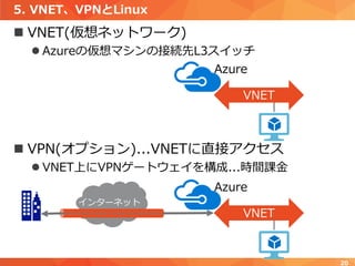 5. VNET、VPNとLinux
 VNET(仮想ネットワーク)
 Azureの仮想マシンの接続先L3スイッチ
 VPN(オプション)...VNETに直接アクセス
 VNET上にVPNゲートウェイを構成...時間課金
20
Azure
インターネット
VNET
Azure
VNET
 