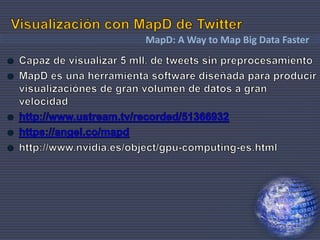 24
MapD: A Way to Map Big Data Faster
 