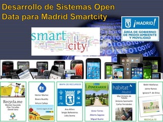 Mariam Saucedo
Pilar Torralbo
Daniel Sanz
Recycla.me
Ana Alfaro
Sergio Ballesteros
Lidia Sesma
Héctor Martos
Álvaro Bustillo
Arturo Callejo
Belén Abellanas
Jaime Ramos
Ignacio P. de Ziriza
Victor Torres
Alberto Segovia
Miguel Bueno
Mar Octavio de
Toledo
Antonio Sanmartín
Carlos Fernández
MAPA DE RECURSOS
RECYCLA.TE
33
 