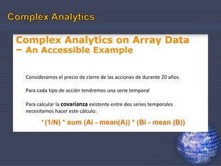 14
Consideramos el precio de cierre de las acciones de durante 20 años.
Para cada tipo de acción tendremos una serie temporal
Para calcular la covarianza existente entre dos series temporales
necesitamos hacer este cálculo:
 