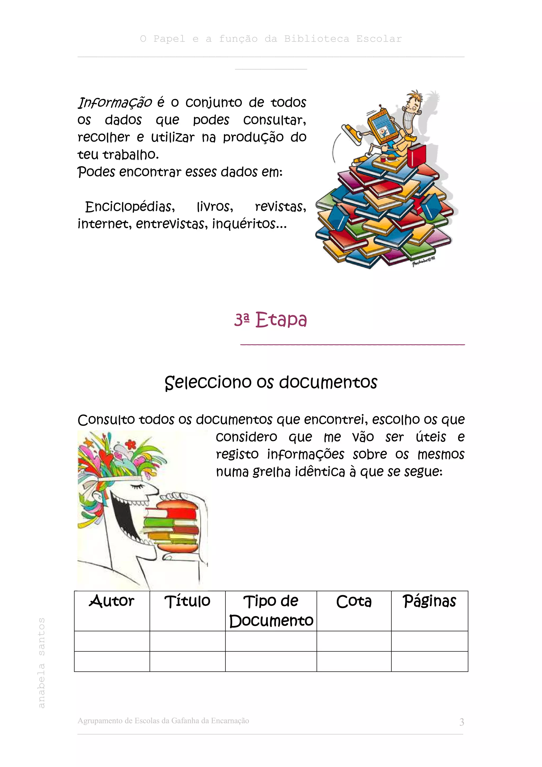 O Papel e a função da Biblioteca Escolar
                 ___________________________________________________________
                                         ___________


                 Informação é o conjunto de todos
                 os dados que podes consultar,
                 recolher e utilizar na produção do
                 teu trabalho.
                 Podes encontrar esses dados em:

                   Enciclopédias,    livros,   revistas,
                 internet, entrevistas, inquéritos...




                                                       3ª Etapa
                                                        _________________________________________



                                      Selecciono os documentos

                 Consulto todos os documentos que encontrei, escolho os que
                                     considero que me vão ser úteis e
                                     registo informações sobre os mesmos
                                     numa grelha idêntica à que se segue:




                   Autor              Título          Tipo de                  Cota             Páginas
                                                     Documento
anabela santos




                 Agrupamento de Escolas da Gafanha da Encarnação                                              3
                 ______________________________________________________________________________________________
 