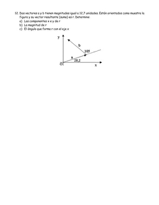 12. Dos vectores a y b tienen magnitudes igual a 12,7 unidades. Están orientados como muestra la
figura y su vector resultante (suma) es r. Determine:
a) Las componentes x e y de r
b) La magnitud de r
c) El ángulo que forma r con el eje x
 