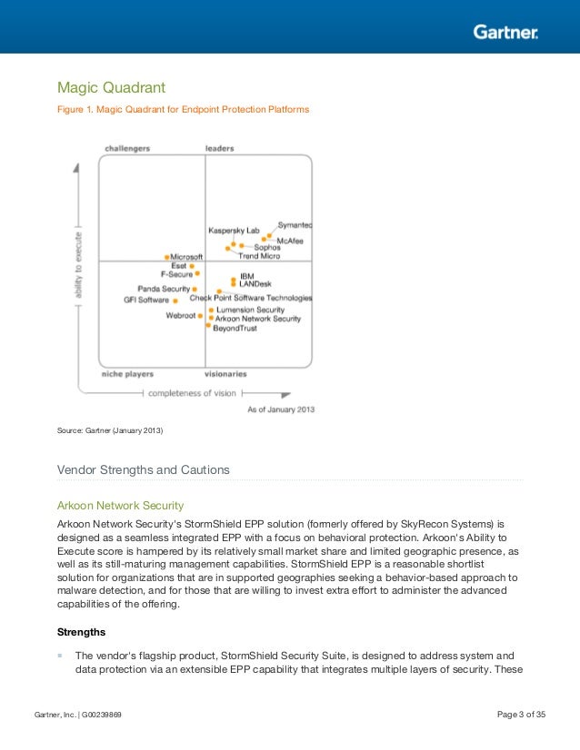 50+ Endpoint Protection Gartner Magic Quadrant 2018 Pdf, Endpoint