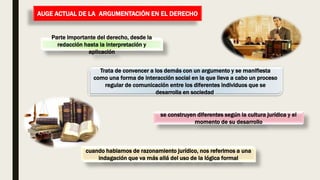 AUGE ACTUAL DE LA ARGUMENTACIÓN EN EL DERECHO
Parte importante del derecho, desde la
redacción hasta la interpretación y
a...