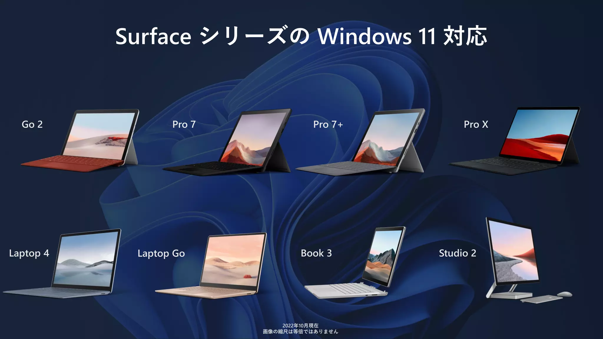 Studio 2
Pro 7+
Laptop 4 Laptop Go
Pro X
Surface シリーズの Windows 11 対応
2022年10月現在
画像の縮尺は等倍ではありません
Go 2 Pro 7
Book 3
 