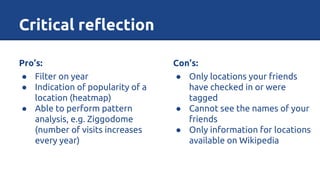 Critical reflection
Pro’s:
● Filter on year
● Indication of popularity of a
location (heatmap)
● Able to perform pattern
analysis, e.g. Ziggodome
(number of visits increases
every year)
Con’s:
● Only locations your friends
have checked in or were
tagged
● Cannot see the names of your
friends
● Only information for locations
available on Wikipedia
 