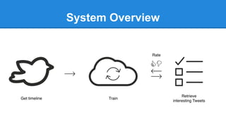 System Overview
 