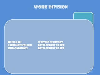Work Division
Hassan Ali Writing of Report
Annemarie Collijn Development of App
Julia Salomons Development of app
 