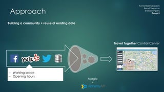 Achraf Belmokadem
Bernd Themann
Sheldon Pijpers
Group 5Approach
Magic
+
Travel Together Control Center
Building a community + reuse of existing data
 Working place
 Opening hours
 