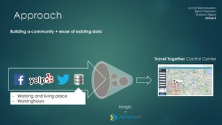 Achraf Belmokadem
Bernd Themann
Sheldon Pijpers
Group 5Approach
Magic
+
Travel Together Control Center
Building a community + reuse of existing data
 Working and living place
 Workinghours
 