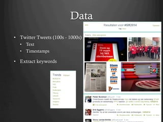Data
•  Twitter Tweets (100s - 1000s)
•  Text
•  Timestamps
•  Extract keywords
 
