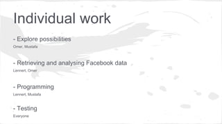 Individual work
- Explore possibilities
Omer, Mustafa
- Retrieving and analysing Facebook data
Lennert, Omer
- Programming
Lennert, Mustafa
- Testing
Everyone
 