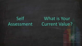 Self 
Assessment 
What is Your 
Current Value? 
 