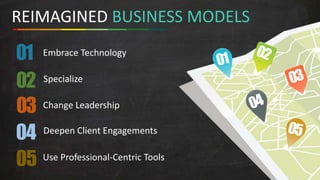 REIMAGINED BUSINESS MODELS 
Embrace Technology 
Deepen Client Engagements 
01 
02 
03 
04 
05 
Specialize 
Change Leadership 
Use Professional-Centric Tools 
 