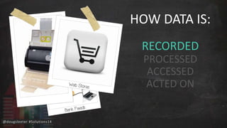 @dougsleeter #Solutions14 
HOW DATA IS: 
RECORDED 
PROCESSED 
ACCESSED 
ACTED ON 
 