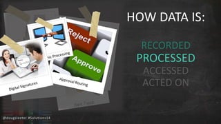 @dougsleeter #Solutions14 
HOW DATA IS: 
RECORDED 
PROCESSED 
ACCESSED 
ACTED ON 
 