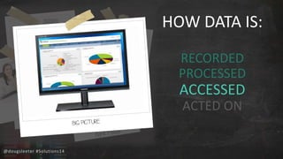 @dougsleeter #Solutions14 
HOW DATA IS: 
RECORDED 
PROCESSED 
ACCESSED 
ACTED ON 
 