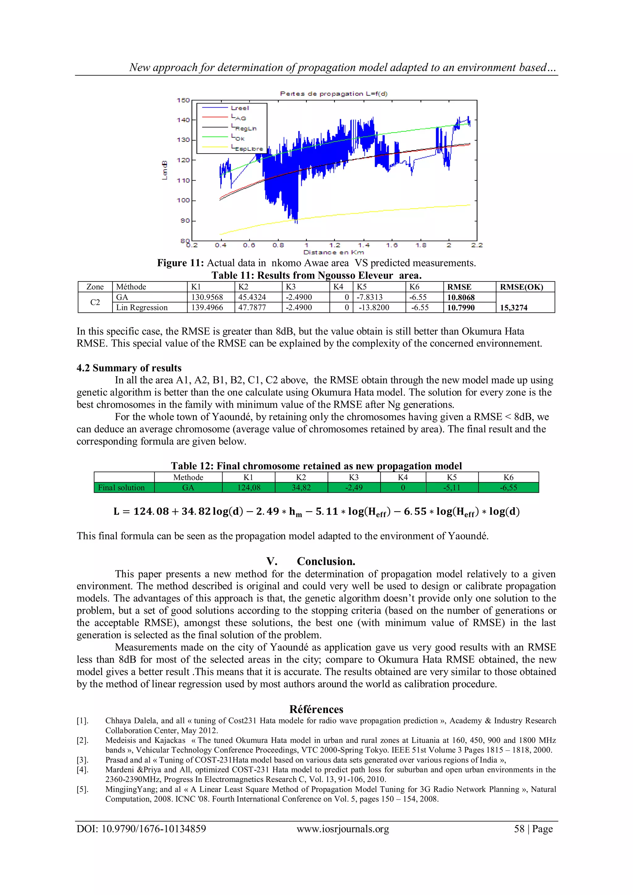 New approach for determination of propagation model adapted to an environment based…
DOI: 10.9790/1676-10134859 www.iosrjournals.org 58 | Page
Figure 11: Actual data in nkomo Awae area VS predicted measurements.
Table 11: Results from Ngousso Eleveur area.
Zone Méthode K1 K2 K3 K4 K5 K6 RMSE RMSE(OK)
C2
GA 130.9568 45.4324 -2.4900 0 -7.8313 -6.55 10.8068
15,3274Lin Regression 139.4966 47.7877 -2.4900 0 -13.8200 -6.55 10.7990
In this specific case, the RMSE is greater than 8dB, but the value obtain is still better than Okumura Hata
RMSE. This special value of the RMSE can be explained by the complexity of the concerned environnement.
4.2 Summary of results
In all the area A1, A2, B1, B2, C1, C2 above, the RMSE obtain through the new model made up using
genetic algorithm is better than the one calculate using Okumura Hata model. The solution for every zone is the
best chromosomes in the family with minimum value of the RMSE after Ng generations.
For the whole town of Yaoundé, by retaining only the chromosomes having given a RMSE < 8dB, we
can deduce an average chromosome (average value of chromosomes retained by area). The final result and the
corresponding formula are given below.
Table 12: Final chromosome retained as new propagation model
Methode K1 K2 K3 K4 K5 K6
Final solution GA 124,08 34,82 -2,49 0 -5,11 -6,55
𝐋 = 𝟏𝟐𝟒. 𝟎𝟖 + 𝟑𝟒. 𝟖𝟐 𝐥𝐨𝐠 𝐝 − 𝟐. 𝟒𝟗 ∗ 𝐡 𝐦 − 𝟓. 𝟏𝟏 ∗ 𝐥𝐨𝐠 𝐇 𝐞𝐟𝐟 − 𝟔. 𝟓𝟓 ∗ 𝐥𝐨𝐠 𝐇 𝐞𝐟𝐟 ∗ 𝐥𝐨𝐠(𝐝)
This final formula can be seen as the propagation model adapted to the environment of Yaoundé.
V. Conclusion.
This paper presents a new method for the determination of propagation model relatively to a given
environment. The method described is original and could very well be used to design or calibrate propagation
models. The advantages of this approach is that, the genetic algorithm doesn’t provide only one solution to the
problem, but a set of good solutions according to the stopping criteria (based on the number of generations or
the acceptable RMSE), amongst these solutions, the best one (with minimum value of RMSE) in the last
generation is selected as the final solution of the problem.
Measurements made on the city of Yaoundé as application gave us very good results with an RMSE
less than 8dB for most of the selected areas in the city; compare to Okumura Hata RMSE obtained, the new
model gives a better result .This means that it is accurate. The results obtained are very similar to those obtained
by the method of linear regression used by most authors around the world as calibration procedure.
Références
[1]. Chhaya Dalela, and all « tuning of Cost231 Hata modele for radio wave propagation prediction », Academy & Industry Research
Collaboration Center, May 2012.
[2]. Medeisis and Kajackas « The tuned Okumura Hata model in urban and rural zones at Lituania at 160, 450, 900 and 1800 MHz
bands », Vehicular Technology Conference Proceedings, VTC 2000-Spring Tokyo. IEEE 51st Volume 3 Pages 1815 – 1818, 2000.
[3]. Prasad and al « Tuning of COST-231Hata model based on various data sets generated over various regions of India »,
[4]. Mardeni &Priya and All, optimized COST-231 Hata model to predict path loss for suburban and open urban environments in the
2360-2390MHz, Progress In Electromagnetics Research C, Vol. 13, 91-106, 2010.
[5]. MingjingYang; and al « A Linear Least Square Method of Propagation Model Tuning for 3G Radio Network Planning », Natural
Computation, 2008. ICNC '08. Fourth International Conference on Vol. 5, pages 150 – 154, 2008.
 