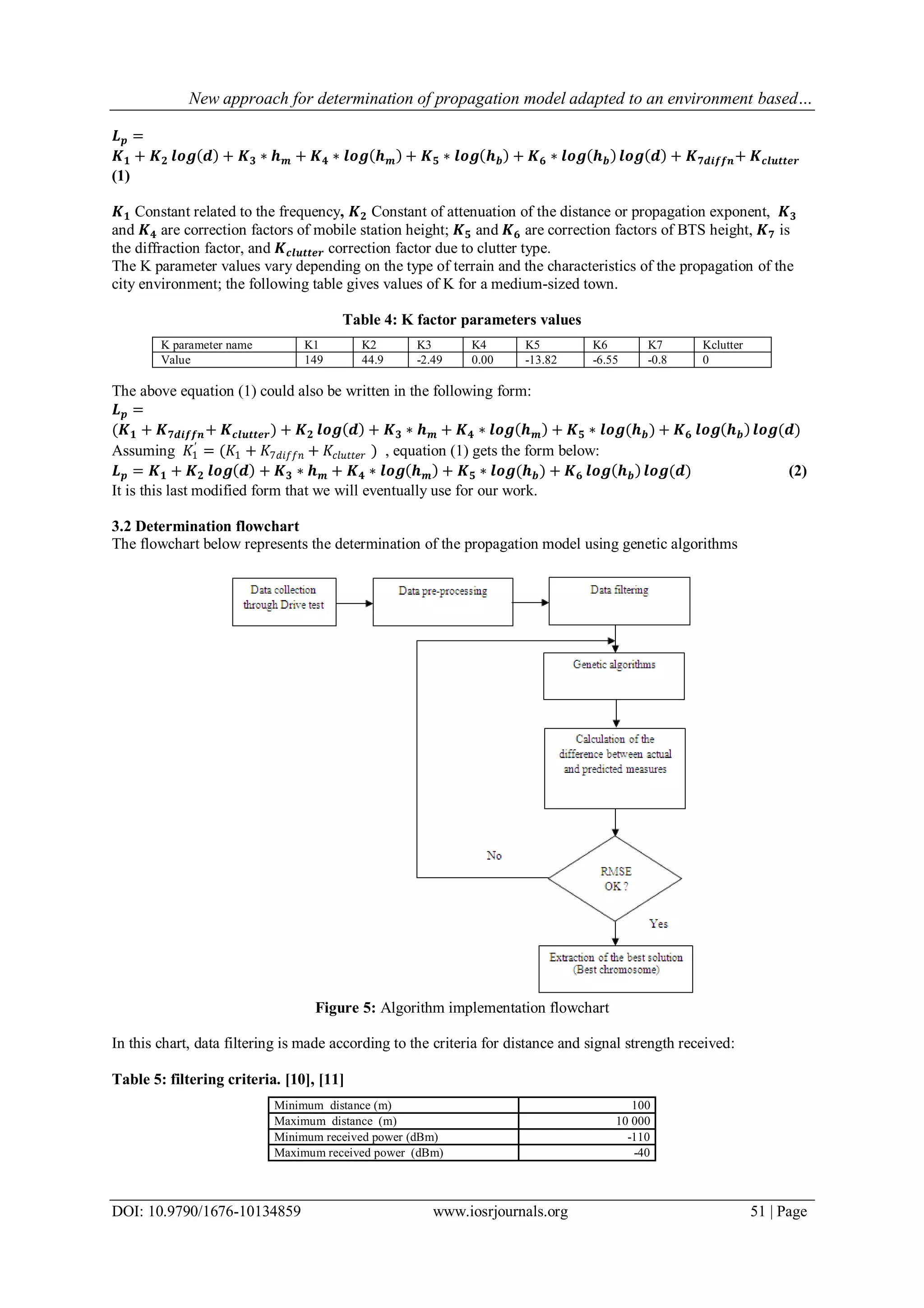 New approach for determination of propagation model adapted to an environment based…
DOI: 10.9790/1676-10134859 www.iosrjournals.org 51 | Page
𝑳 𝒑 =
𝑲 𝟏 + 𝑲 𝟐 𝒍𝒐𝒈 𝒅 + 𝑲 𝟑 ∗ 𝒉 𝒎 + 𝑲 𝟒 ∗ 𝒍𝒐𝒈 𝒉 𝒎 + 𝑲 𝟓 ∗ 𝒍𝒐𝒈 𝒉 𝒃 + 𝑲 𝟔 ∗ 𝒍𝒐𝒈 𝒉 𝒃 𝒍𝒐𝒈 𝒅 + 𝑲 𝟕𝒅𝒊𝒇𝒇𝒏+ 𝑲 𝒄𝒍𝒖𝒕𝒕𝒆𝒓
(1)
𝑲 𝟏 Constant related to the frequency, 𝑲 𝟐 Constant of attenuation of the distance or propagation exponent, 𝑲 𝟑
and 𝑲 𝟒 are correction factors of mobile station height; 𝑲 𝟓 and 𝑲 𝟔 are correction factors of BTS height, 𝑲 𝟕 is
the diffraction factor, and 𝑲 𝒄𝒍𝒖𝒕𝒕𝒆𝒓 correction factor due to clutter type.
The K parameter values vary depending on the type of terrain and the characteristics of the propagation of the
city environment; the following table gives values of K for a medium-sized town.
Table 4: K factor parameters values
The above equation (1) could also be written in the following form:
𝑳 𝒑 =
(𝑲 𝟏 + 𝑲 𝟕𝒅𝒊𝒇𝒇𝒏+ 𝑲 𝒄𝒍𝒖𝒕𝒕𝒆𝒓) + 𝑲 𝟐 𝒍𝒐𝒈 𝒅 + 𝑲 𝟑 ∗ 𝒉 𝒎 + 𝑲 𝟒 ∗ 𝒍𝒐𝒈 𝒉 𝒎 + 𝑲 𝟓 ∗ 𝒍𝒐𝒈(𝒉 𝒃) + 𝑲 𝟔 𝒍𝒐𝒈 𝒉 𝒃 𝒍𝒐𝒈(𝒅)
Assuming 𝐾1
′
= (𝐾1 + 𝐾7𝑑𝑖𝑓𝑓𝑛 + 𝐾𝑐𝑙𝑢𝑡𝑡𝑒𝑟 ) , equation (1) gets the form below:
𝑳 𝒑 = 𝑲 𝟏 + 𝑲 𝟐 𝒍𝒐𝒈 𝒅 + 𝑲 𝟑 ∗ 𝒉 𝒎 + 𝑲 𝟒 ∗ 𝒍𝒐𝒈 𝒉 𝒎 + 𝑲 𝟓 ∗ 𝒍𝒐𝒈(𝒉 𝒃) + 𝑲 𝟔 𝒍𝒐𝒈 𝒉 𝒃 𝒍𝒐𝒈(𝒅) (2)
It is this last modified form that we will eventually use for our work.
3.2 Determination flowchart
The flowchart below represents the determination of the propagation model using genetic algorithms
Figure 5: Algorithm implementation flowchart
In this chart, data filtering is made according to the criteria for distance and signal strength received:
Table 5: filtering criteria. [10], [11]
K parameter name K1 K2 K3 K4 K5 K6 K7 Kclutter
Value 149 44.9 -2.49 0.00 -13.82 -6.55 -0.8 0
Minimum distance (m) 100
Maximum distance (m) 10 000
Minimum received power (dBm) -110
Maximum received power (dBm) -40
 