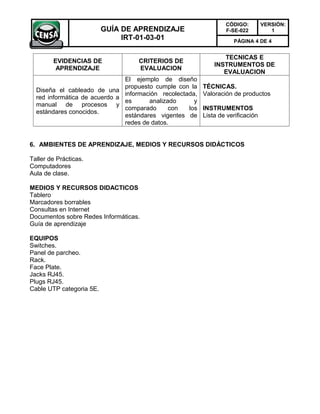 CÓDIGO:         VERSIÓN:
                          GUÍA DE APRENDIZAJE                     F-SE-022           1
                               IRT-01-03-01                          PÁGINA 4 DE 4


                                                                 TECNICAS E
        EVIDENCIAS DE              CRITERIOS DE
                                                              INSTRUMENTOS DE
         APRENDIZAJE               EVALUACION
                                                                 EVALUACION
                               El ejemplo de diseño
                               propuesto cumple con la    TÉCNICAS.
  Diseña el cableado de una
                               información recolectada,   Valoración de productos
  red informática de acuerdo a
                               es      analizado      y
  manual de procesos y
                               comparado      con   los   INSTRUMENTOS
  estándares conocidos.
                               estándares vigentes de     Lista de verificación
                               redes de datos.


6. AMBIENTES DE APRENDIZAJE, MEDIOS Y RECURSOS DIDÁCTICOS

Taller de Prácticas.
Computadores
Aula de clase.

MEDIOS Y RECURSOS DIDACTICOS
Tablero
Marcadores borrables
Consultas en Internet
Documentos sobre Redes Informáticas.
Guía de aprendizaje

EQUIPOS
Switches.
Panel de parcheo.
Rack.
Face Plate.
Jacks RJ45.
Plugs RJ45.
Cable UTP categoria 5E.
 