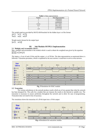 FPGA Implementation of a Trained Neural Network
DOI: 10.9790/2834-10334554 www.iosrjournals.org 47 | Page
Table 1: Data representation
Number Data Representation
-2 1000000000
-1 1100000000
0 0000000000
0.9436 0011110001
0.45 0001110011
1 0100000000
1.99 0111111101
The weight matrices provided by MATLAB/Simulink for the hidden layer is of the format
Weight matrix format for the output layer
III. Sub Modules Of FPGA Implementation
3.1 Multiply and Accumulate (MAC)
Mac- multiply and accumulate is the module which is used to obtain the weighted sum given by the equation.
The inputs, a, b are of each 10 bits and the output, c is of 20 bits. The data representation as mentioned above is
followed. Truncation procedure, which is explained in the next section, is used here to arrive at the answers.
Fig. 3 Simulation for MAC module
3.2 Truncation
The various calculations in the network produce results which are of size greater than what the network
has been designed for. This calls for a module that can truncate the results to the desired or suitable size. The
truncation is necessary to ensure uniformity throughout the network and to allow for ease of programming.
Truncation does not result in loss of accuracy.
The simulation shows the truncation of a 20-bit input into a 10-bit output:
Fig. 4 Simulation for truncation module
 
