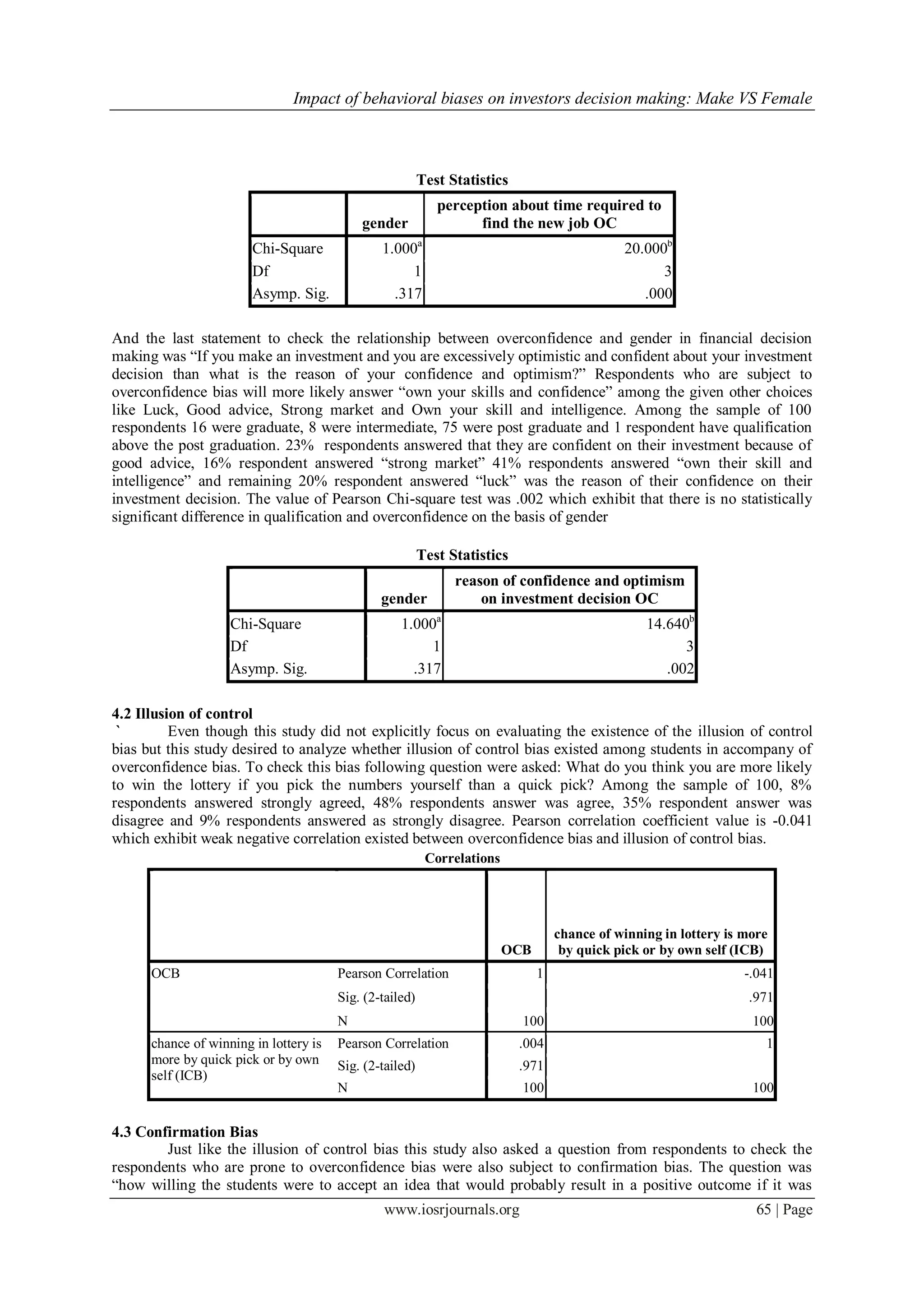 Impact of behavioral biases on investors decision making: Make VS Female
www.iosrjournals.org 65 | Page
Test Statistics
gender
perception about time required to
find the new job OC
Chi-Square 1.000a
20.000b
Df 1 3
Asymp. Sig. .317 .000
And the last statement to check the relationship between overconfidence and gender in financial decision
making was “If you make an investment and you are excessively optimistic and confident about your investment
decision than what is the reason of your confidence and optimism?” Respondents who are subject to
overconfidence bias will more likely answer “own your skills and confidence” among the given other choices
like Luck, Good advice, Strong market and Own your skill and intelligence. Among the sample of 100
respondents 16 were graduate, 8 were intermediate, 75 were post graduate and 1 respondent have qualification
above the post graduation. 23% respondents answered that they are confident on their investment because of
good advice, 16% respondent answered “strong market” 41% respondents answered “own their skill and
intelligence” and remaining 20% respondent answered “luck” was the reason of their confidence on their
investment decision. The value of Pearson Chi-square test was .002 which exhibit that there is no statistically
significant difference in qualification and overconfidence on the basis of gender
Test Statistics
gender
reason of confidence and optimism
on investment decision OC
Chi-Square 1.000a
14.640b
Df 1 3
Asymp. Sig. .317 .002
4.2 Illusion of control
` Even though this study did not explicitly focus on evaluating the existence of the illusion of control
bias but this study desired to analyze whether illusion of control bias existed among students in accompany of
overconfidence bias. To check this bias following question were asked: What do you think you are more likely
to win the lottery if you pick the numbers yourself than a quick pick? Among the sample of 100, 8%
respondents answered strongly agreed, 48% respondents answer was agree, 35% respondent answer was
disagree and 9% respondents answered as strongly disagree. Pearson correlation coefficient value is -0.041
which exhibit weak negative correlation existed between overconfidence bias and illusion of control bias.
Correlations
OCB
chance of winning in lottery is more
by quick pick or by own self (ICB)
OCB Pearson Correlation 1 -.041
Sig. (2-tailed) .971
N 100 100
chance of winning in lottery is
more by quick pick or by own
self (ICB)
Pearson Correlation .004 1
Sig. (2-tailed) .971
N 100 100
4.3 Confirmation Bias
Just like the illusion of control bias this study also asked a question from respondents to check the
respondents who are prone to overconfidence bias were also subject to confirmation bias. The question was
“how willing the students were to accept an idea that would probably result in a positive outcome if it was
 