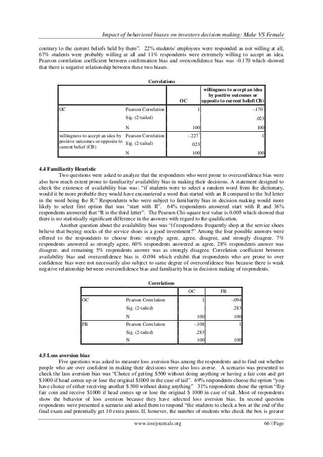 “Impact of Behavioral Biases on Investors Decision Making: Male Vs Fe…