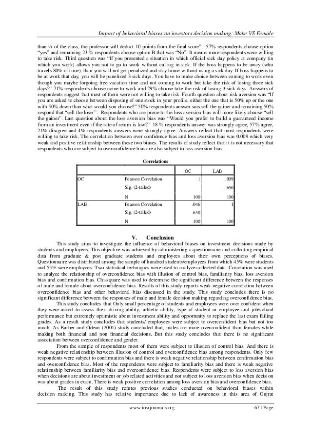 “Impact of Behavioral Biases on Investors Decision Making: Male Vs Fe…