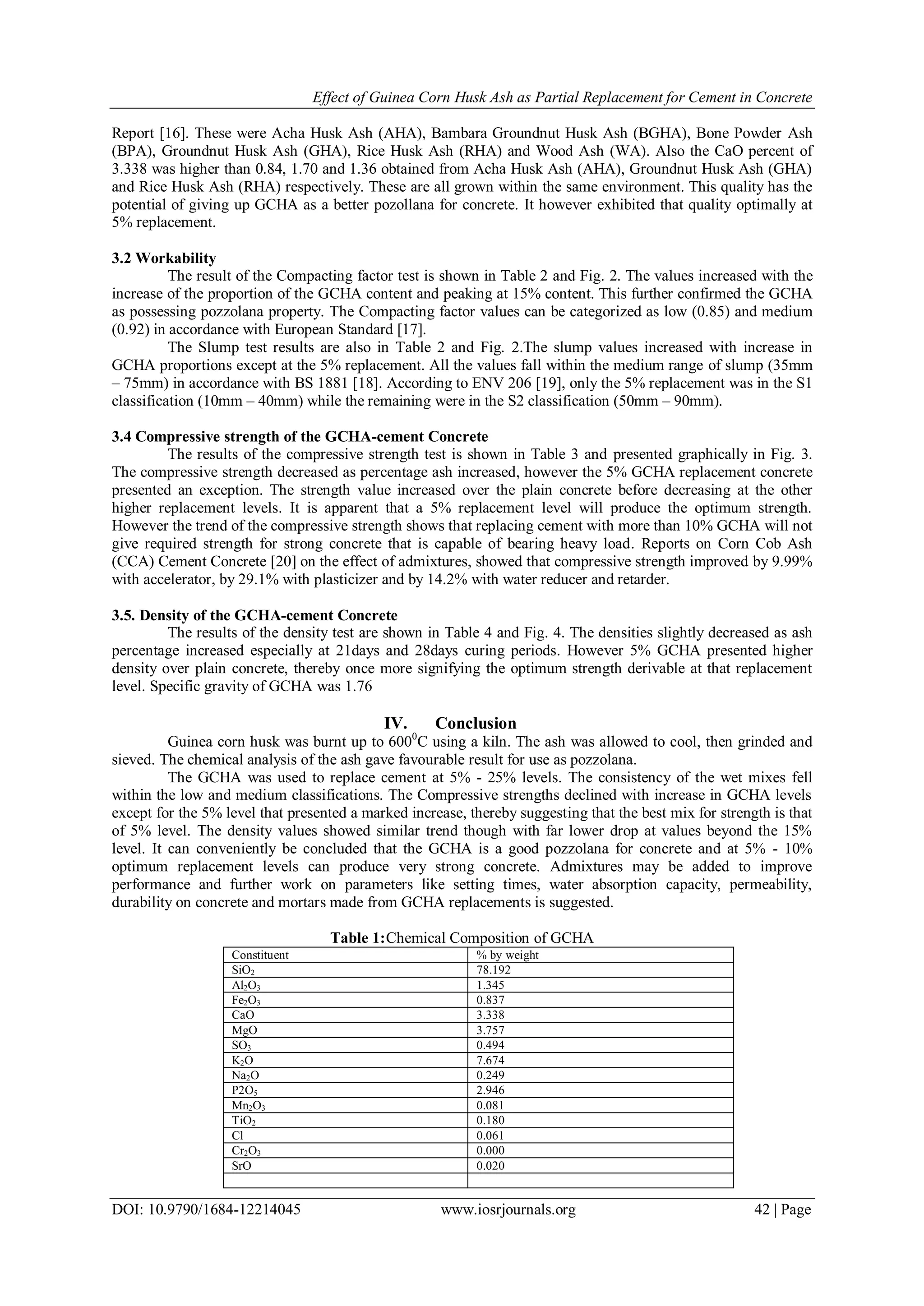 Effect of Guinea Corn Husk Ash as Partial Replacement for Cement in Concrete
DOI: 10.9790/1684-12214045 www.iosrjournals.org 42 | Page
Report [16]. These were Acha Husk Ash (AHA), Bambara Groundnut Husk Ash (BGHA), Bone Powder Ash
(BPA), Groundnut Husk Ash (GHA), Rice Husk Ash (RHA) and Wood Ash (WA). Also the CaO percent of
3.338 was higher than 0.84, 1.70 and 1.36 obtained from Acha Husk Ash (AHA), Groundnut Husk Ash (GHA)
and Rice Husk Ash (RHA) respectively. These are all grown within the same environment. This quality has the
potential of giving up GCHA as a better pozollana for concrete. It however exhibited that quality optimally at
5% replacement.
3.2 Workability
The result of the Compacting factor test is shown in Table 2 and Fig. 2. The values increased with the
increase of the proportion of the GCHA content and peaking at 15% content. This further confirmed the GCHA
as possessing pozzolana property. The Compacting factor values can be categorized as low (0.85) and medium
(0.92) in accordance with European Standard [17].
The Slump test results are also in Table 2 and Fig. 2.The slump values increased with increase in
GCHA proportions except at the 5% replacement. All the values fall within the medium range of slump (35mm
– 75mm) in accordance with BS 1881 [18]. According to ENV 206 [19], only the 5% replacement was in the S1
classification (10mm – 40mm) while the remaining were in the S2 classification (50mm – 90mm).
3.4 Compressive strength of the GCHA-cement Concrete
The results of the compressive strength test is shown in Table 3 and presented graphically in Fig. 3.
The compressive strength decreased as percentage ash increased, however the 5% GCHA replacement concrete
presented an exception. The strength value increased over the plain concrete before decreasing at the other
higher replacement levels. It is apparent that a 5% replacement level will produce the optimum strength.
However the trend of the compressive strength shows that replacing cement with more than 10% GCHA will not
give required strength for strong concrete that is capable of bearing heavy load. Reports on Corn Cob Ash
(CCA) Cement Concrete [20] on the effect of admixtures, showed that compressive strength improved by 9.99%
with accelerator, by 29.1% with plasticizer and by 14.2% with water reducer and retarder.
3.5. Density of the GCHA-cement Concrete
The results of the density test are shown in Table 4 and Fig. 4. The densities slightly decreased as ash
percentage increased especially at 21days and 28days curing periods. However 5% GCHA presented higher
density over plain concrete, thereby once more signifying the optimum strength derivable at that replacement
level. Specific gravity of GCHA was 1.76
IV. Conclusion
Guinea corn husk was burnt up to 6000
C using a kiln. The ash was allowed to cool, then grinded and
sieved. The chemical analysis of the ash gave favourable result for use as pozzolana.
The GCHA was used to replace cement at 5% - 25% levels. The consistency of the wet mixes fell
within the low and medium classifications. The Compressive strengths declined with increase in GCHA levels
except for the 5% level that presented a marked increase, thereby suggesting that the best mix for strength is that
of 5% level. The density values showed similar trend though with far lower drop at values beyond the 15%
level. It can conveniently be concluded that the GCHA is a good pozzolana for concrete and at 5% - 10%
optimum replacement levels can produce very strong concrete. Admixtures may be added to improve
performance and further work on parameters like setting times, water absorption capacity, permeability,
durability on concrete and mortars made from GCHA replacements is suggested.
Table 1:Chemical Composition of GCHA
Constituent % by weight
SiO2 78.192
Al2O3 1.345
Fe2O3 0.837
CaO 3.338
MgO 3.757
SO3 0.494
K2O 7.674
Na2O 0.249
P2O5 2.946
Mn2O3 0.081
TiO2 0.180
Cl 0.061
Cr2O3 0.000
SrO 0.020
 