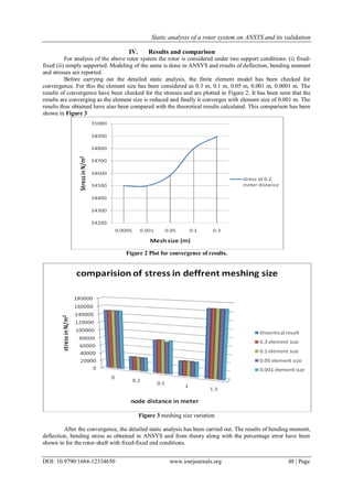 Static analysis of a rotor system on ANSYS and its validation
DOI: 10.9790/1684-12334650 www.iosrjournals.org 48 | Page
IV. Results and comparison
For analysis of the above rotor system the rotor is considered under two support conditions: (i) fixed-
fixed (ii) simply supported. Modeling of the same is done in ANSYS and results of deflection, bending moment
and stresses are reported.
Before carrying out the detailed static analysis, the finite element model has been checked for
convergence. For this the element size has been considered as 0.3 m, 0.1 m, 0.05 m, 0.001 m, 0.0001 m. The
results of convergence have been checked for the stresses and are plotted in Figure 2. It has been seen that the
results are converging as the element size is reduced and finally it converges with element size of 0.001 m. The
results thus obtained have also been compared with the theoretical results calculated. This comparison has been
shown in Figure 3
Figure 2 Plot for convergence of results.
Figure 3 meshing size variation
After the convergence, the detailed static analysis has been carried out. The results of bending moment,
deflection, bending stress as obtained in ANSYS and from theory along with the percentage error have been
shown in for the rotor-shaft with fixed-fixed end conditions.
 