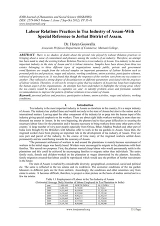 IOSR Journal of Humanities and Social Science (IOSRJHSS)
ISSN: 2279-0845 Volume 1, Issue 2 Sep-Oct 2012), PP 35-41
www.iosrjournals.org

      Labour Relations Practices in Tea Industry of Assam-With
           Special Reference to Jorhat District of Assam.
                                           Dr. Horen Goowalla.
                     Associate Professor,Department of Commerce, Mariani College,

ABSTRACT: There is no shadow of doubt about the pivotal role played by Labour Relation practices in
bringing about a sense of contentment and pleasure among the workers of an industry. Therefore, an attempt
has been made to study the existing Labour Relation Practices in tea industry of Assam. Tea industry is the most
important industry in the state of Assam and it is labour intensive. Samples have been drawn from three tea
estates belonging to three different types of organizations namely public, private and government
ownd.Opinions are sought from the selected samples on important parameters of Labour Relation such as
personal policies and practices, wages and salaries, working conditions, union activities, participative schemes,
redressal of grievances etc. It was found that though the responses of the workers vary from one tea estates to
another. They reflected a strong degree of dissatisfaction on different parameters associated with the practices
of labour relation. Therefore, it will not be wrong to opine that tea industry of Assam has long been neglecting
the human aspect of the organizations. An attempts has been undertaken to highlights the strong areas where
the tea estates would be advised to capitalize on; and to identify problem areas and formulate suitable
recommendations to improve the pattern of labour relations in tea estates of Assam.
Keyword: personal policies and practices, participative schemes, union activities, wages and salaries, working
conditions,

                                            I.          Introduction
           Tea industry is the most important industry in Assam as elsewhere in the country. It is a major industry
of Assam. The industry has yielded fame and wealth not only to the state of Assam but also to the nation and in
international matters. Leaving apart the other component of the industry let us peep into the human input of the
industry giving special emphasis on the workers. There are about eight lakhs workers working in more than one
thousand tea estates in Assam. In the very beginning, the planters had to face great difficulties in securing the
necessary labour force for the plantation and it became necessary to bring workers from some other parts of the
country. A large number of very poor people especially from Orissa, Bihar, Madhya Pradesh and other part of
India were brought by the Britishers with fabulous offer to work in the tea gardens in Assam. Since then, the
migrated workers have been playing an important role in the development of tea industry of Assam. They are
now part and parcel of the industry. In the course of time many of the migrated workers settled down
permanently and are contributing towards the economy of Assam.
          “The permanent settlement of workers in and around the plantations is mainly because recruitment of
workers in the initial stages was family based. Workers were encouraged to migrate to the plantations with their
families. This served two purposes. First, the planters wanted cheap labour who would permanently settle in the
plantations and this could be achieved by encouraging families to migrate rather than individuals. The entire
family male, female and children-worked on the plantation at wages determined by the planters. Secondly,
family migration ensured that labour could be reproduced which would ease the problem of further recruitment
in the future.
          The state of Assam is marked by considerable diversity- geographical, economical, social and political
etc. The same is reflected in the tea estates and its workforce. The economic conditions of the tea garden
labourers in different parts are far from uniform. Accordingly, the conditions and other amenities vary from
estate to estate. It becomes difficult, therefore, to project a clear picture on the basis of studies carried out in a
few tea estates.
                          Table 1.1 Employment of Labour in the Tea Industry of Assam
                 (Estimated Average Daily Number of labour Employed in Tea Plantation in India)
                          year         ASSAM          NORTH INDIA           ALL INDIA
                          2000         6,02,531       8,73,400              6,19,663
                          2001         6,11,063       8,83,450              12,32,150
                          2002         6,19,663       8,95,900              12,55,100
                          2003         6,19,663       8,96,272              12,56,210
                          2004         6,19,663       8,96,717              12,57,610
                          2005         6,19,663       8,97,500              12,58,800
                          2006         6,19,743       8,98,000              12,59,500

                                             www.iosrjournals.org                                           35 | Page
 