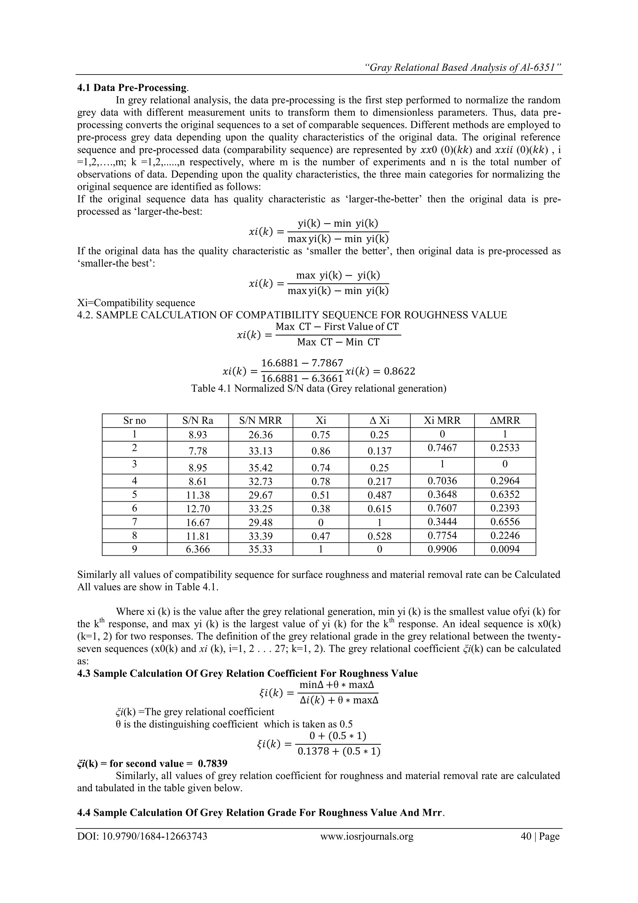 “Gray Relational Based Analysis of Al-6351”
DOI: 10.9790/1684-12663743 www.iosrjournals.org 40 | Page
4.1 Data Pre-Processing.
In grey relational analysis, the data pre-processing is the first step performed to normalize the random
grey data with different measurement units to transform them to dimensionless parameters. Thus, data pre-
processing converts the original sequences to a set of comparable sequences. Different methods are employed to
pre-process grey data depending upon the quality characteristics of the original data. The original reference
sequence and pre-processed data (comparability sequence) are represented by 𝑥𝑥0 (0)(𝑘𝑘) and 𝑥𝑥𝑖𝑖 (0)(𝑘𝑘) , i
=1,2,….,m; k =1,2,.....,n respectively, where m is the number of experiments and n is the total number of
observations of data. Depending upon the quality characteristics, the three main categories for normalizing the
original sequence are identified as follows:
If the original sequence data has quality characteristic as „larger-the-better‟ then the original data is pre-
processed as „larger-the-best:
𝑥𝑖 𝑘 =
yi k − min yi k
max yi k − min yi k
If the original data has the quality characteristic as „smaller the better‟, then original data is pre-processed as
„smaller-the best‟:
𝑥𝑖 𝑘 =
max yi k − yi k
max yi k − min yi k
Xi=Compatibility sequence
4.2. SAMPLE CALCULATION OF COMPATIBILITY SEQUENCE FOR ROUGHNESS VALUE
𝑥𝑖 𝑘 =
Max CT − First Value of CT
Max CT − Min CT
𝑥𝑖 𝑘 =
16.6881 − 7.7867
16.6881 − 6.3661
𝑥𝑖 𝑘 = 0.8622
Table 4.1 Normalized S/N data (Grey relational generation)
Similarly all values of compatibility sequence for surface roughness and material removal rate can be Calculated
All values are show in Table 4.1.
Where xi (k) is the value after the grey relational generation, min yi (k) is the smallest value ofyi (k) for
the kth
response, and max yi (k) is the largest value of yi (k) for the kth
response. An ideal sequence is x0(k)
(k=1, 2) for two responses. The definition of the grey relational grade in the grey relational between the twenty-
seven sequences (x0(k) and xi (k), i=1, 2 . . . 27; k=1, 2). The grey relational coefficient ξi(k) can be calculated
as:
4.3 Sample Calculation Of Grey Relation Coefficient For Roughness Value
𝜉𝑖 𝑘 =
min∆ +θ ∗ max∆
∆𝑖 𝑘 + θ ∗ max∆
ξi(k) =The grey relational coefficient
θ is the distinguishing coefficient which is taken as 0.5
𝜉𝑖 𝑘 =
0 + (0.5 ∗ 1)
0.1378 + (0.5 ∗ 1)
ξi(k) = for second value = 0.7839
Similarly, all values of grey relation coefficient for roughness and material removal rate are calculated
and tabulated in the table given below.
4.4 Sample Calculation Of Grey Relation Grade For Roughness Value And Mrr.
Sr no S/N Ra S/N MRR Xi Δ Xi Xi MRR ΔMRR
1 8.93 26.36 0.75 0.25 0 1
2 7.78 33.13 0.86 0.137 0.7467 0.2533
3 8.95 35.42 0.74 0.25 1 0
4 8.61 32.73 0.78 0.217 0.7036 0.2964
5 11.38 29.67 0.51 0.487 0.3648 0.6352
6 12.70 33.25 0.38 0.615 0.7607 0.2393
7 16.67 29.48 0 1 0.3444 0.6556
8 11.81 33.39 0.47 0.528 0.7754 0.2246
9 6.366 35.33 1 0 0.9906 0.0094
 